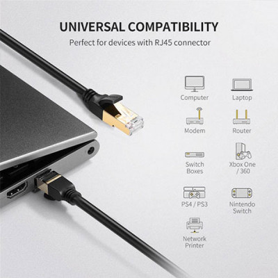 image of UGREEN NW107 (11269) Cat7 Gigabit RJ45 Ethernet Cable - 2M with Spec and Price in BDT