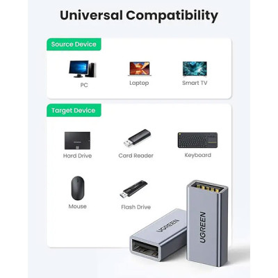 image of UGREEN US381 (20119) USB 3.0 A/F TO A/F Adapter with Spec and Price in BDT