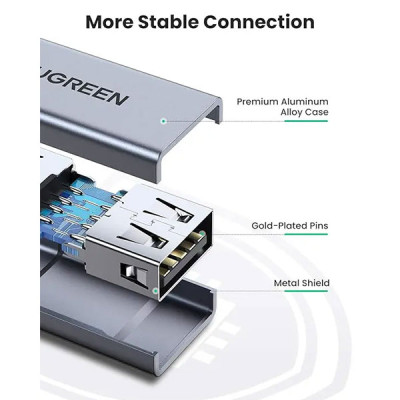 image of UGREEN US381 (20119) USB 3.0 A/F TO A/F Adapter with Spec and Price in BDT