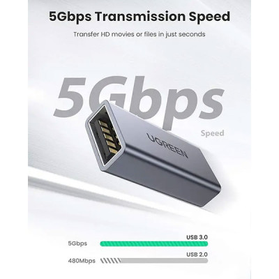 image of UGREEN US381 (20119) USB 3.0 A/F TO A/F Adapter with Spec and Price in BDT