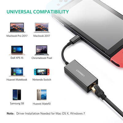 image of UGREEN US236 (50307) USB Type-C Ethernet Adapter with Spec and Price in BDT