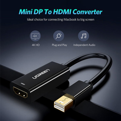 image of Ugreen MD112 (40360) 4K Mini dp to HDMI Converter with Spec and Price in BDT