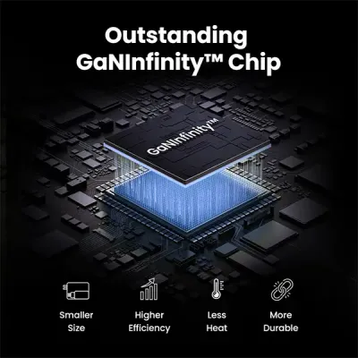 image of UGREEN X559 (35530) Nexode 65W 4-Port GaN Fast Charger - US with Spec and Price in BDT