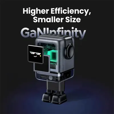 image of UGREEN X688 (45515B) Uno 100W 4-Port GaN Fast Charger - EU with Spec and Price in BDT