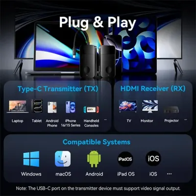 image of VENTION ADOBB Wireless USB-C to HDMI Transmitter and Receiver - Black with Spec and Price in BDT