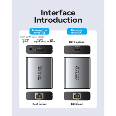 image of VENTION AKGH0-UK HDMI Network Cable Extender with Spec and Price in BDT