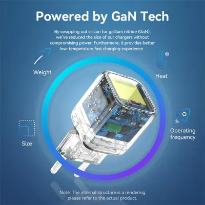 image of VENTION FAKB0-US 30W USB-C GaN Charger - US Plug with Spec and Price in BDT
