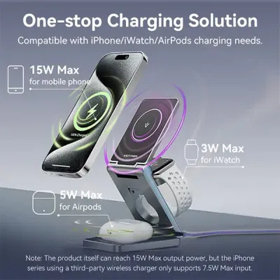 image of VENTION FGFH0 3‑in‑1 15W MagSafe Charger Stand - Gray with Spec and Price in BDT