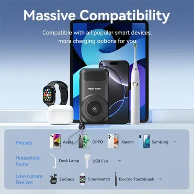 image of VENTION FHXB0 22.5W 10000mAh LED Display 6-in-1 Travel Power Bank with Built-in USB-C and Lightning Cable with Spec and Price in BDT