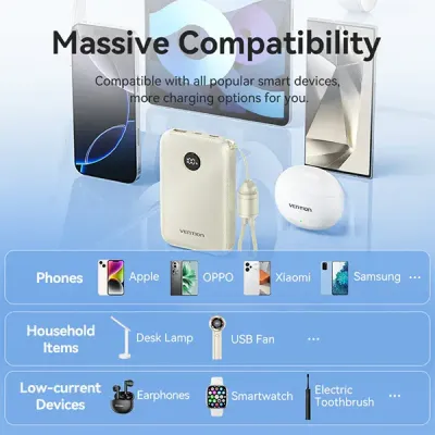 image of VENTION FKAL0-C 22.5W 10000mAh LED Display Power Bank with Built-in USB-C to C Cable - Blue with Spec and Price in BDT