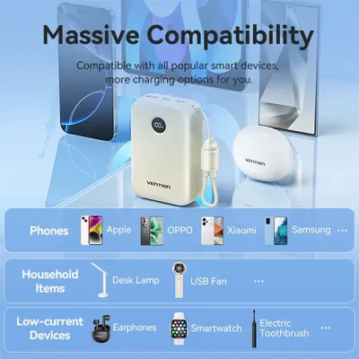 image of VENTION FKBL0-C 22.5W 20000mAh LED Display Power Bank with Built-in USB-C to C Cable - Black with Spec and Price in BDT