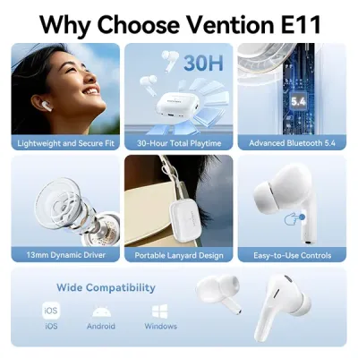 image of VENTION NBVW0 Echo Lite E11 Wireless Bluetooth Earbuds - White with Spec and Price in BDT