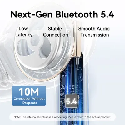 image of VENTION NBVW0 Echo Lite E11 Wireless Bluetooth Earbuds - White with Spec and Price in BDT