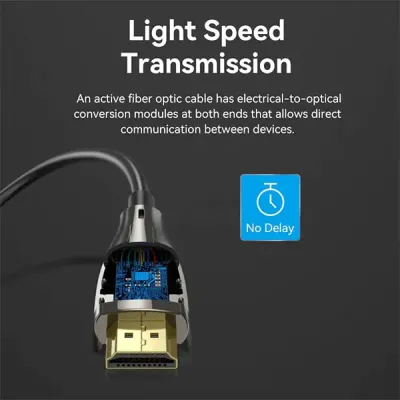image of VENTION ALBBN Optical 8K Male to Male HDMI Cable - 15M with Spec and Price in BDT