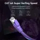 VENTION IBMVJ Cat.6A SFTP Industrial Flexible Patch Cable - 5M