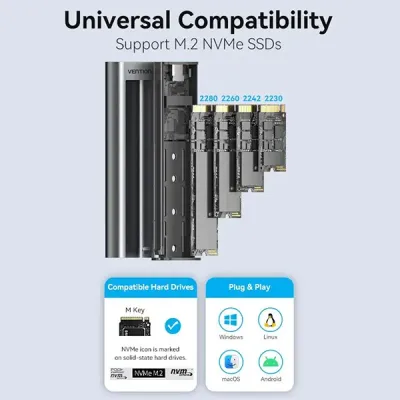 image of VENTION KPKH0 M.2 NVMe SSD Enclosure with Spec and Price in BDT