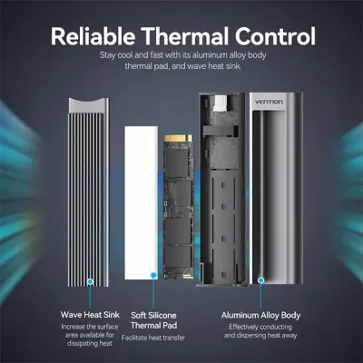 image of VENTION KPKH0 M.2 NVMe SSD Enclosure with Spec and Price in BDT