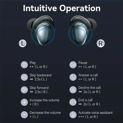 image of VENTION Tiny T13 (NBNB0) ANC True Wireless Bluetooth Earbuds - Black with Spec and Price in BDT