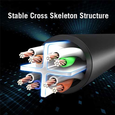 image of VENTION IBABN Flat CAT6 UTP Patch Cord Cable 15M Black with Spec and Price in BDT