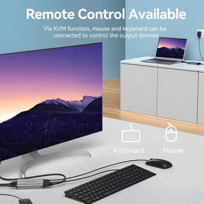 image of Vention AKBH0-EU HDMI Network Cable Extender - 150M with Spec and Price in BDT