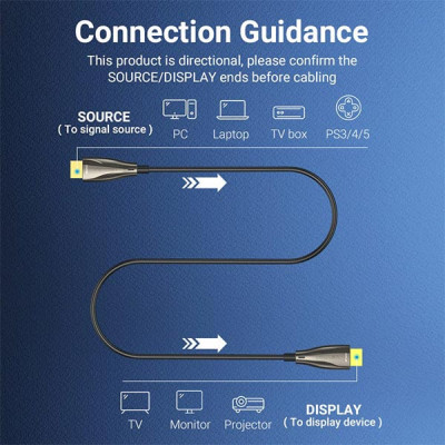 image of Vention ALABT 8k@60Hz Fiber Optic HDMI Cable - 30M with Spec and Price in BDT