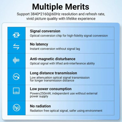 image of Vention ALABT 8k@60Hz Fiber Optic HDMI Cable - 30M with Spec and Price in BDT