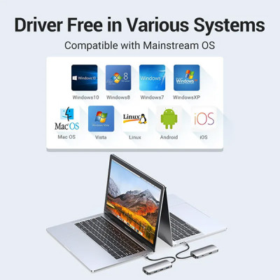 image of Vention TOHHB 6 in 1 USB Type C Docking Station with Spec and Price in BDT